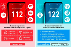 «112» и «122» - кому и когда звонить?