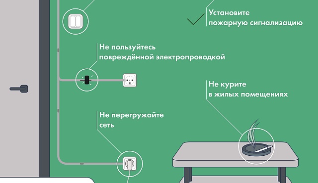 Научите детей правилам безопасного поведения в быту и на улице